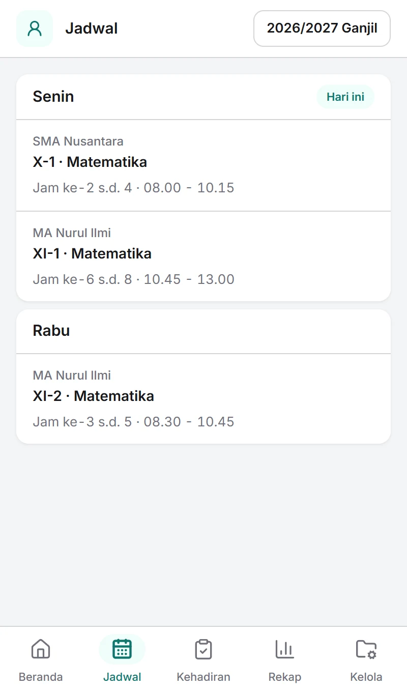Jadwal Senin di SMA Nusantara X-1 dan MA Nurul Ilmi XI-1, serta Rabu di MA Nurul Ilmi XI-2; setiap pertemuan 3 Jam Pelajaran.